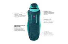 Load image into Gallery viewer, Nemo Forte 35 Women&#39;s Synthetic Sleeping Bag
