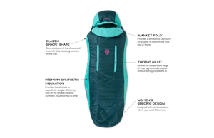 Nemo Forte 35 Women's Synthetic Sleeping Bag