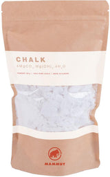 Chalk Powder