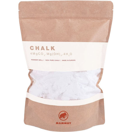 Chalk Powder