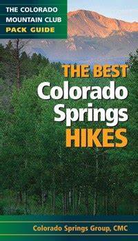 Best Colorado Springs Hikes