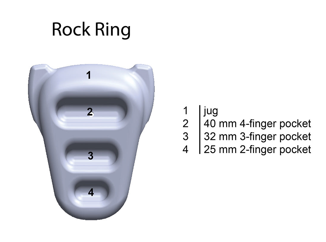 Rock Rings 3D