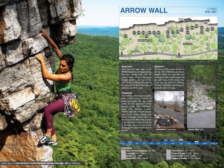 Gunks Climbing