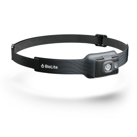 Headlamp 325