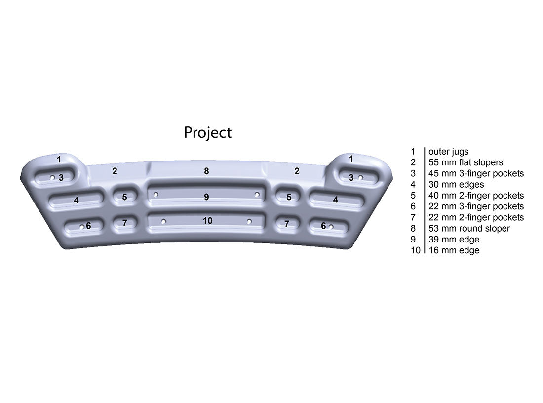 Project Hangboard