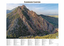 Load image into Gallery viewer, Mont Blanc Lines Poster - Eldorado Canyon
