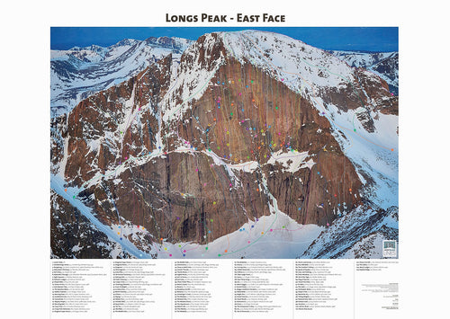 Mont Blanc Lines Poster - Long's Peak