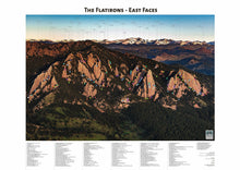 Load image into Gallery viewer, Mont Blanc Lines Poster - The Flatirons
