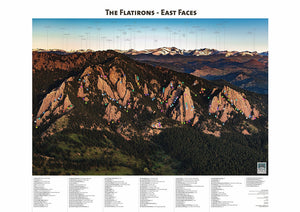 Mont Blanc Lines Poster - The Flatirons