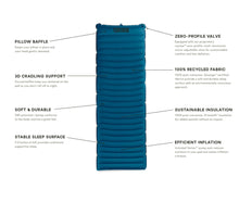 Load image into Gallery viewer, NEMO Quasar 3D Insulated Sleeping Pad

