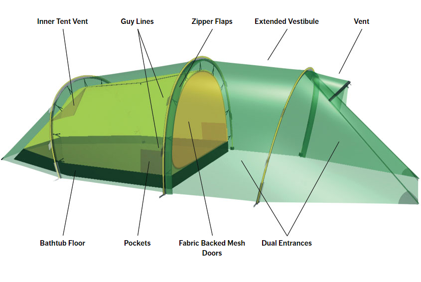 Hilleberg Nallo 2 Gt